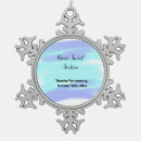 Recherche de christmas party maison deco Birthday