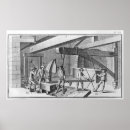 Search for encyclopedia posters Work