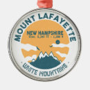 Search for mount lafayette Hiking