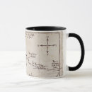 Search for earth care mugs Erebor