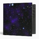 Search for large binders Purple