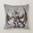 Search for majesty Dragon