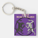 Search for phantom keychains Monster