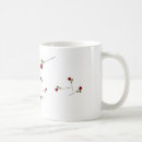 Search for rumi mugs Motivational