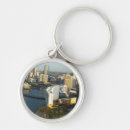 Search for marche keychains Sea