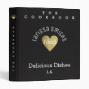 Recherche de amo cuisine dîner Chef