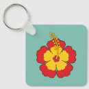 Search for hibiscus keychains Garden