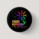 Search for sup buttons Fight
