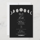 Recherche de moon phases Astrologie