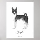 Search for basenji posters Animal
