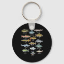 Search for freshwater fishing keychains Stream