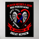 Search for heart disease awareness posters Congenital heart defect