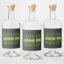 Search for legend labels Birthday
