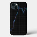 Search for stock market iphone cases Forex