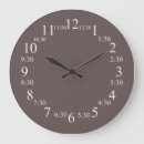 Recherche de do it yourself horloges Faire votre propre