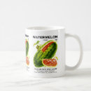 Search for vintage vegetable mugs Advertising