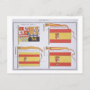 Recherche de espagnol drapeau cartes postales École
