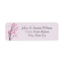 Search for cherry return address labels Japanese