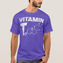 Recherche de vitamines Sport