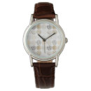 Search for circle pattern watches Abstract