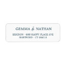 Search for teal wedding return address labels Calligraphy