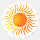 Search for cartoon graphics stickers Illustration