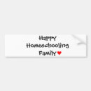 Recherche de homeschooling Unschooling