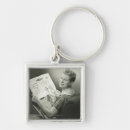 Search for dress up keychains Vintage