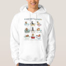Recherche de pub hoodies Dog