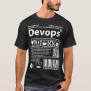 Recherche de devops tshirts Codage