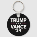 Search for vp keychains Politics