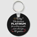 Search for ruby anniversary keychains Couple