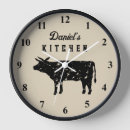Search for butcher art Kitchen