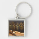 Search for railing keychains Architecture
