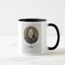 Recherche de francois tasses Religieux