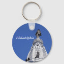 Search for government building keychains Blue sky