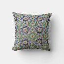 Recherche de tuiles espagnoles coussins Vintage