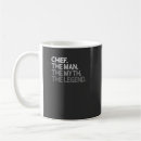 Recherche de acheteur tasses Acheter