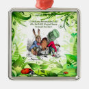 Search for mad hatter ornaments Dormouse