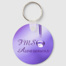 Search for drops keychains Purple