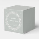 Recherche de message ballotins Noël