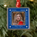 Search for blues ornaments Stars