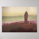 Search for wallace posters Scotland