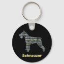 Search for dog tags keychains Puppy