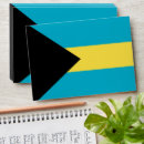 Search for triangle envelopes Yellow