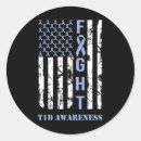 Search for diabetes month stickers We need a cure