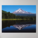 Search for mounted posters Country