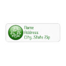 Search for reuse return address labels Earth
