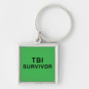 Search for injury accessories Traumatic brain injury