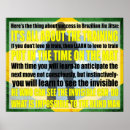 Recherche de brésilien posters Bjj
